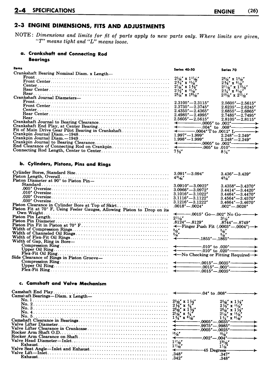 n_03 1948 Buick Shop Manual - Engine-004-004.jpg